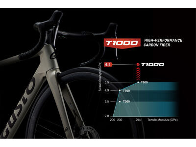 Gusto Cobra Evo DB Elite Medium Grey click to zoom image